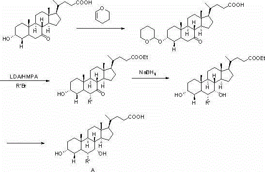 Method for preparing chenodeoxycholic acid analogue