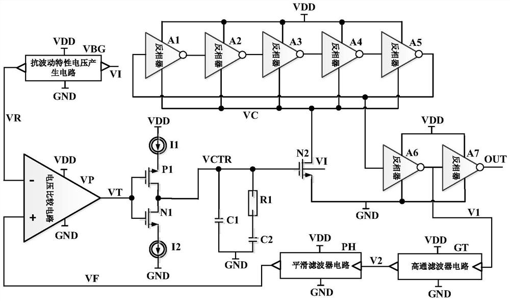 Loop oscillator circuit similar to phase-locked loop