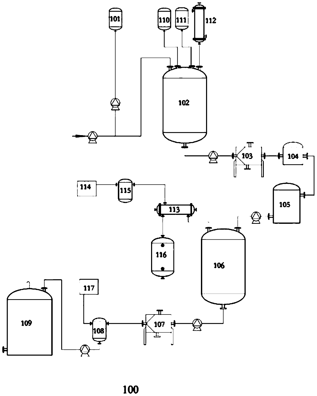 A biodiesel production system