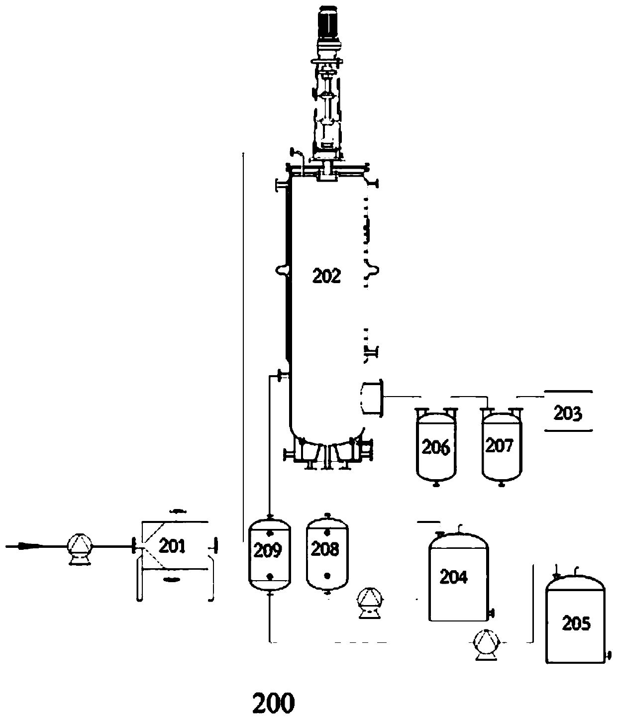 A biodiesel production system
