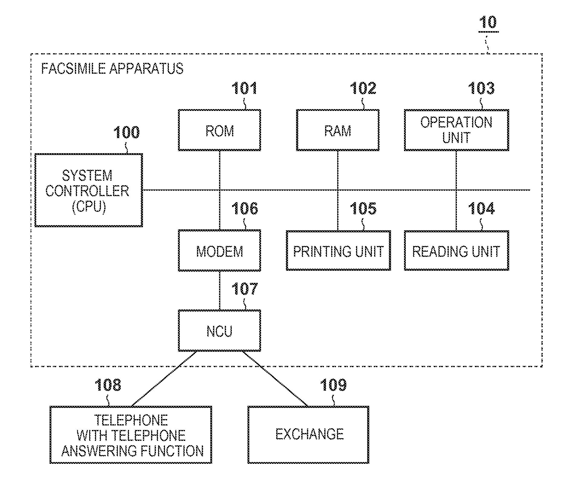 Facsimile apparatus, control method thereof, and storage medium