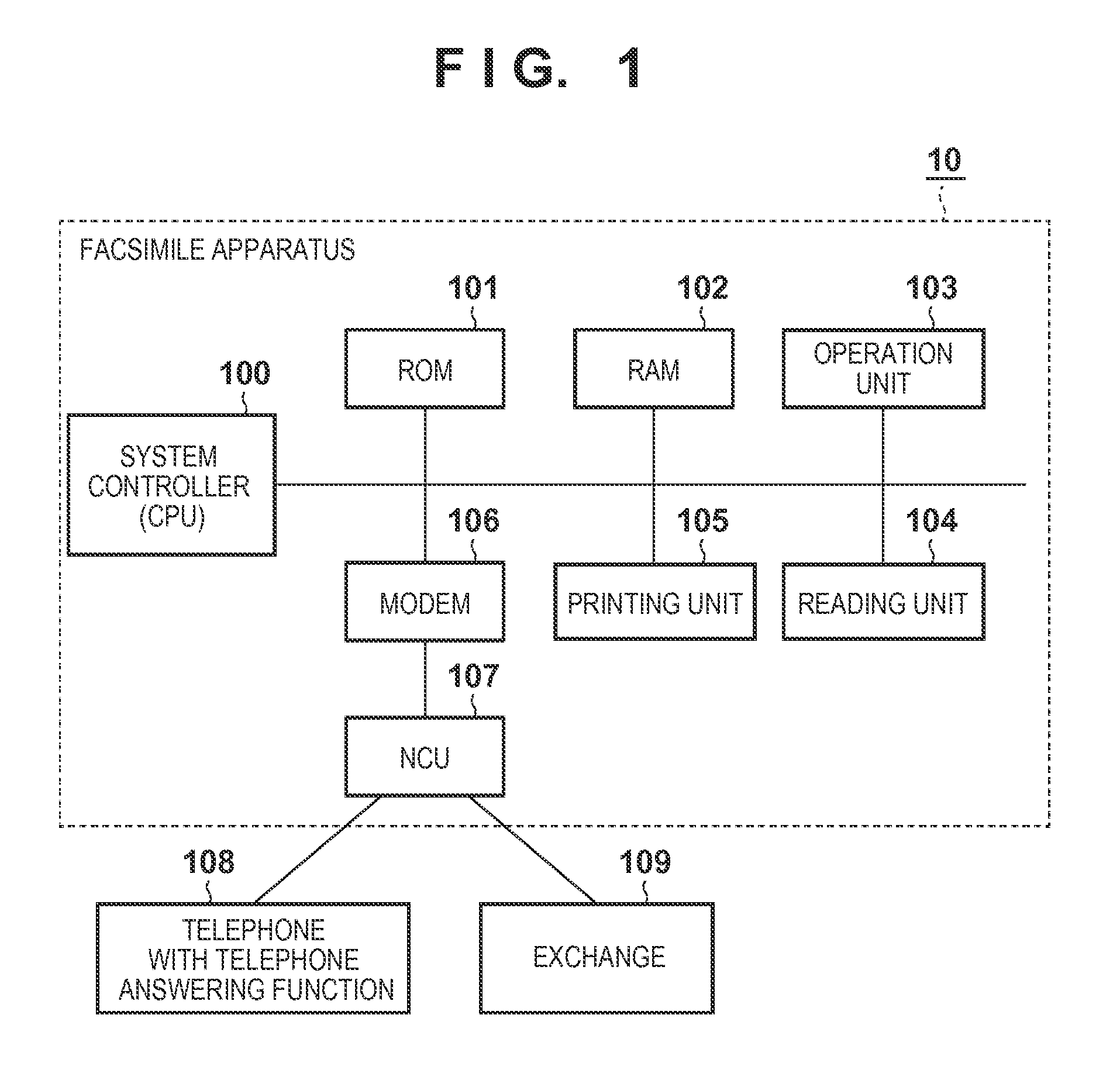 Facsimile apparatus, control method thereof, and storage medium