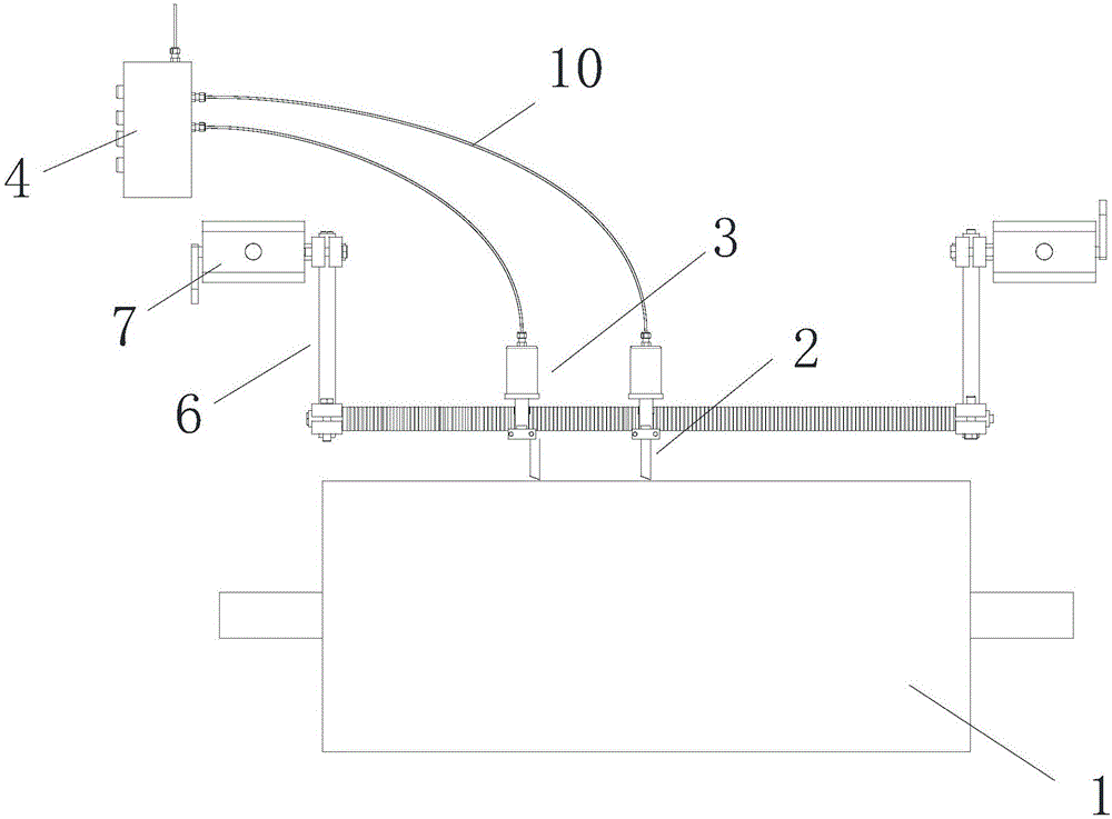 An online turning device for a rubberized drum