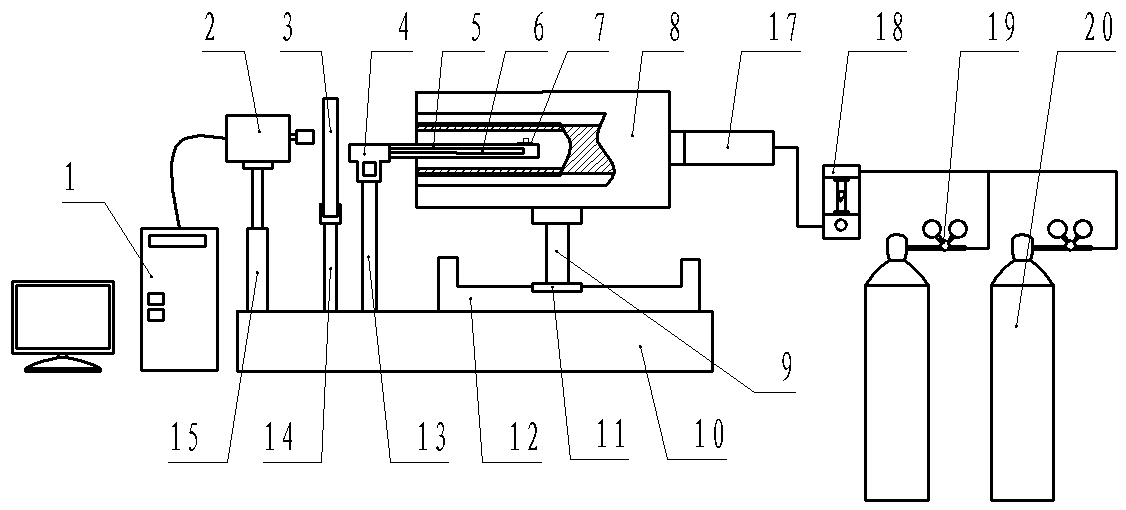 System for simulating detection of assimilation temperature of iron ore powder under different conditions