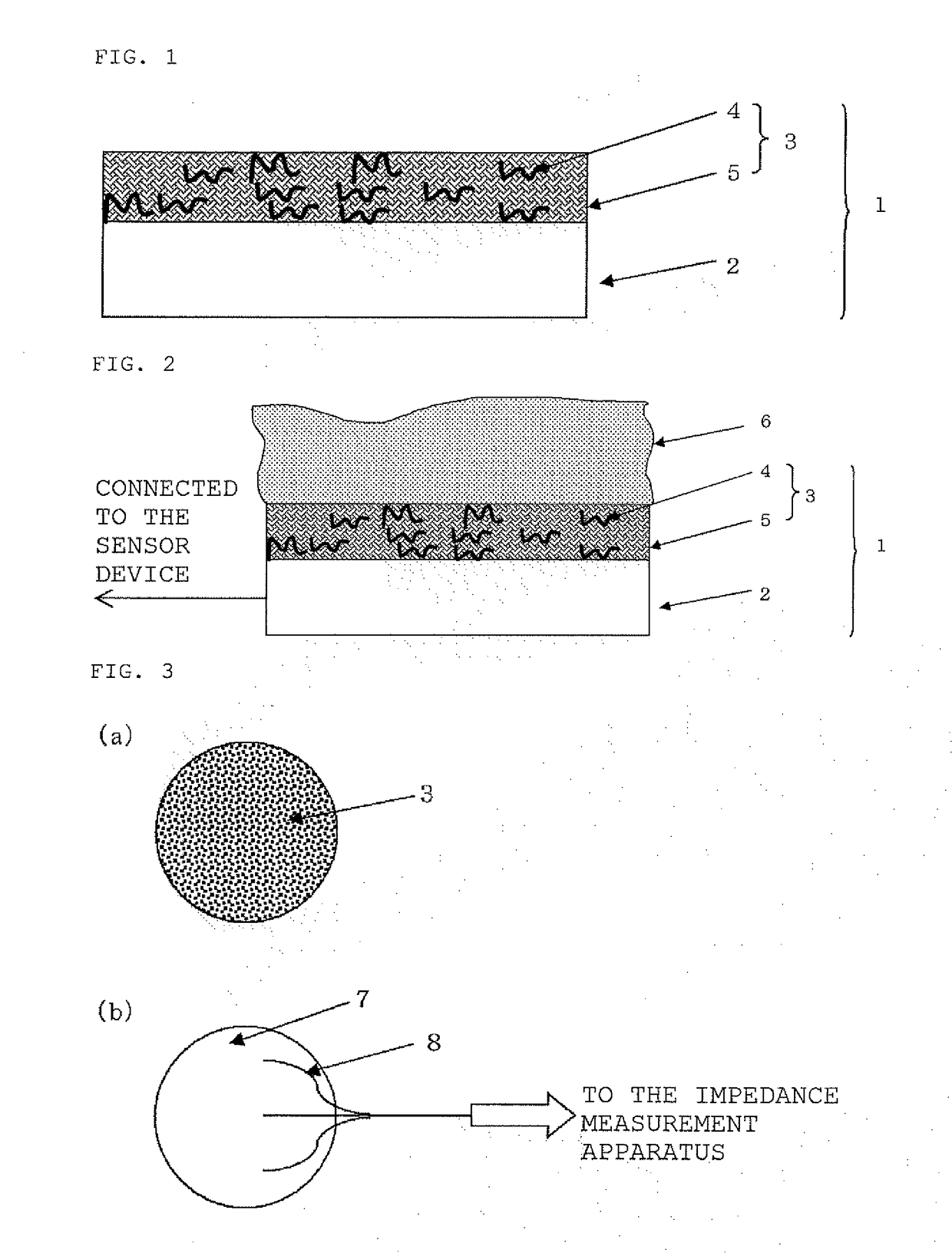 Biomedical electrode composition, biomedical electrode and method for manufacturing the biomedical electrode