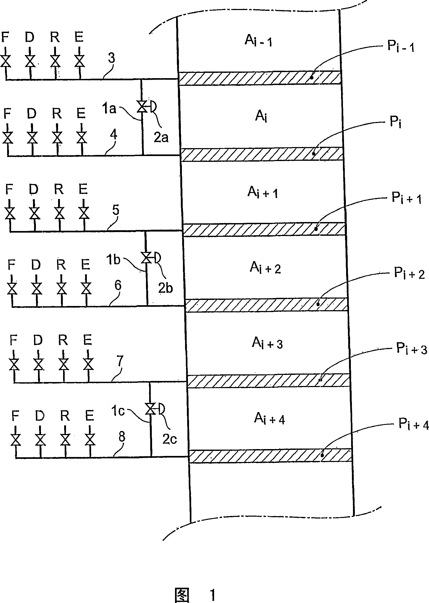 Process and device for simulated moving bed seperation with a reduced number of valves