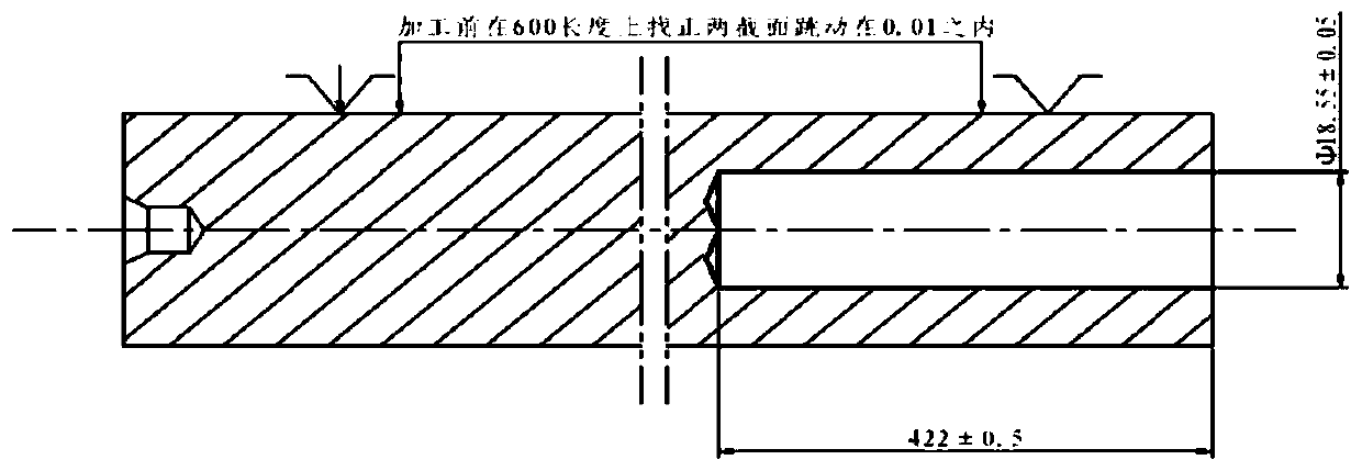 Manufacture method for central transmission rod with wall margin and dynamic unbalance value controlled