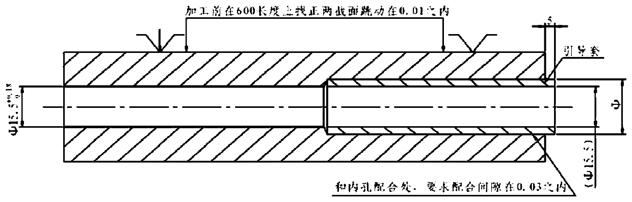 Manufacture method for central transmission rod with wall margin and dynamic unbalance value controlled