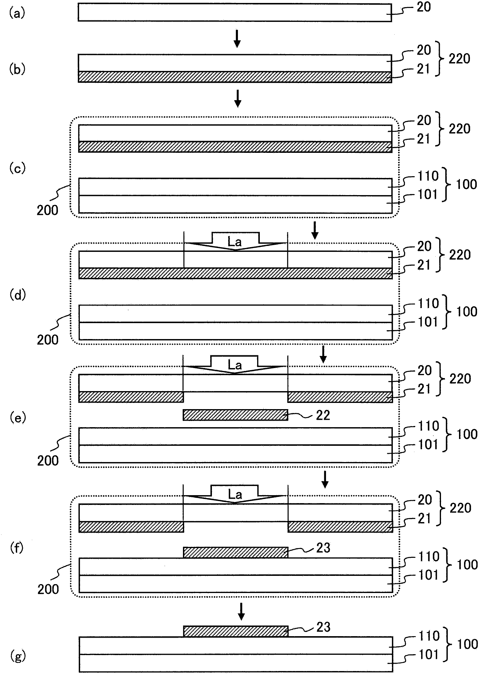 Laser transfer method and apparatus therefor