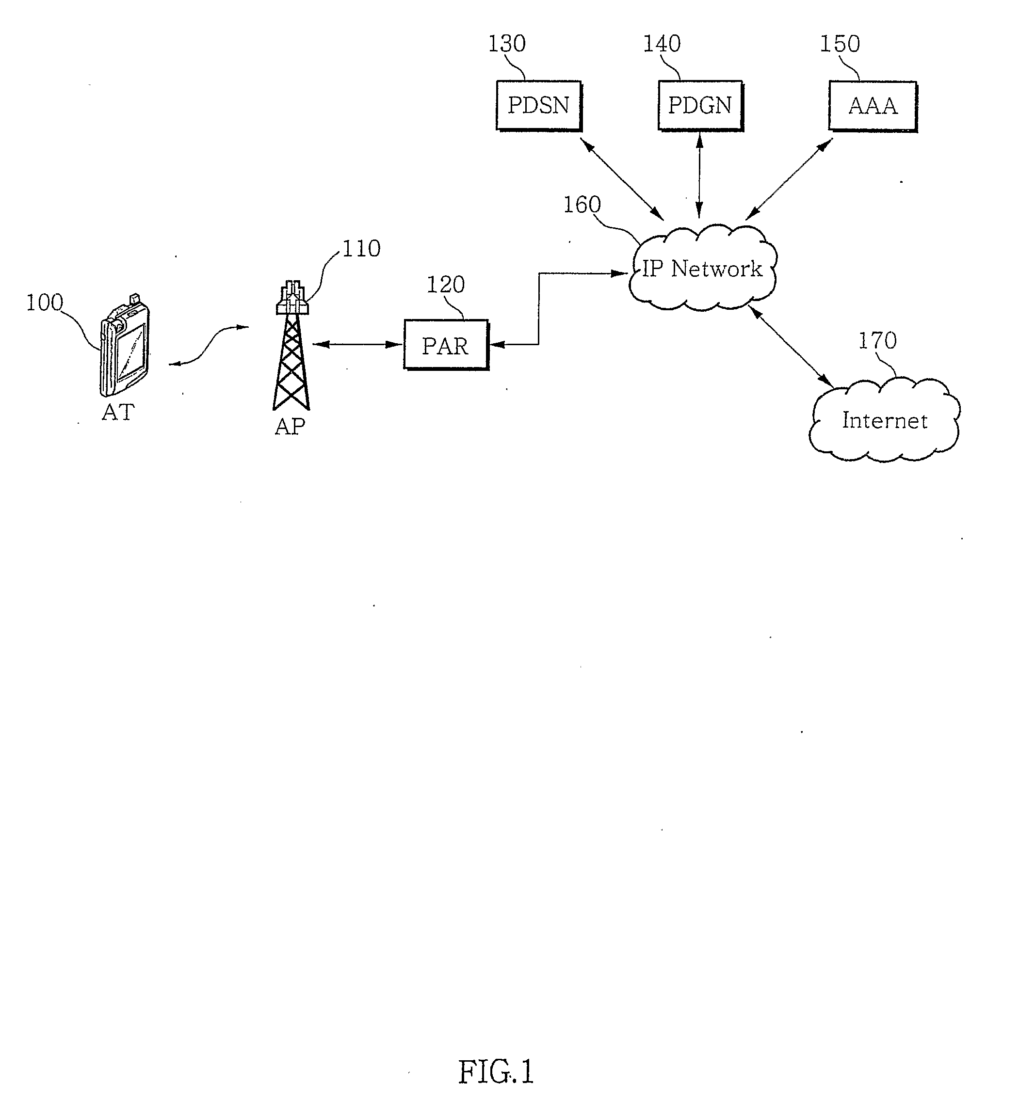 Method and System for Generating Switching Timing Signal for Separating Transmitting and Receiving Signal in Optical Repeater of Mobile Telecommunication Network Using Tdd and Ofdm Modulation