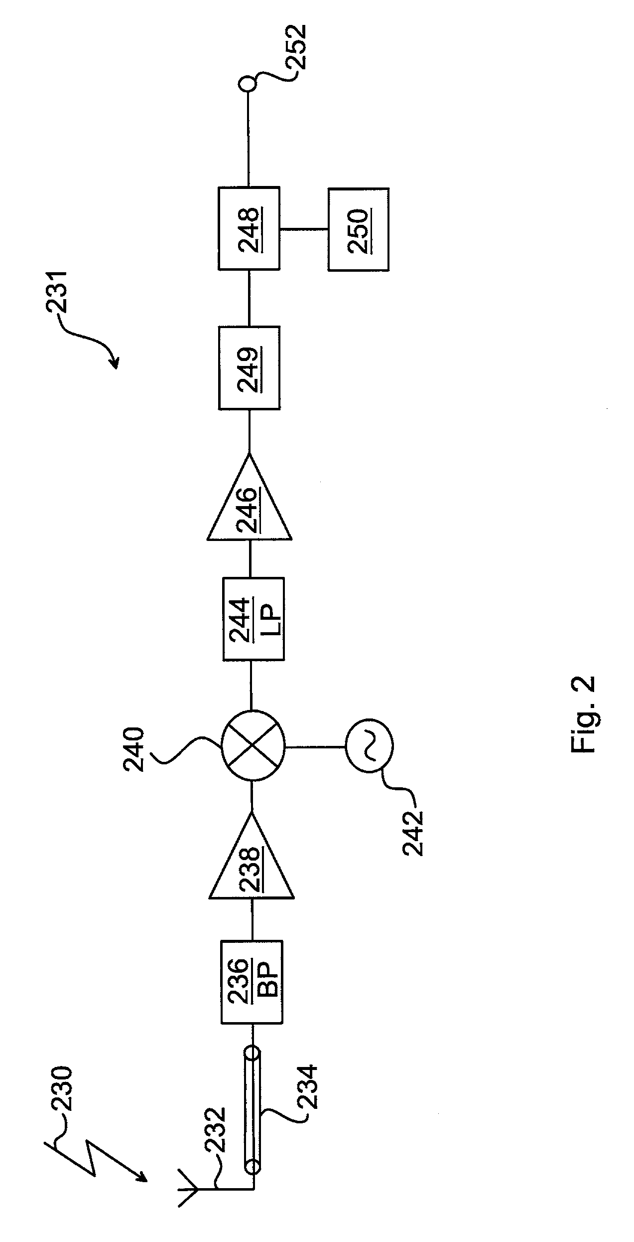 Arc detector and associated method for detecting undesired arcs