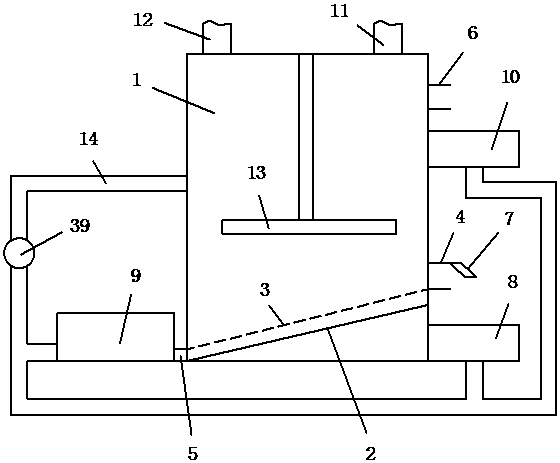 Classification recovery device of construction waste