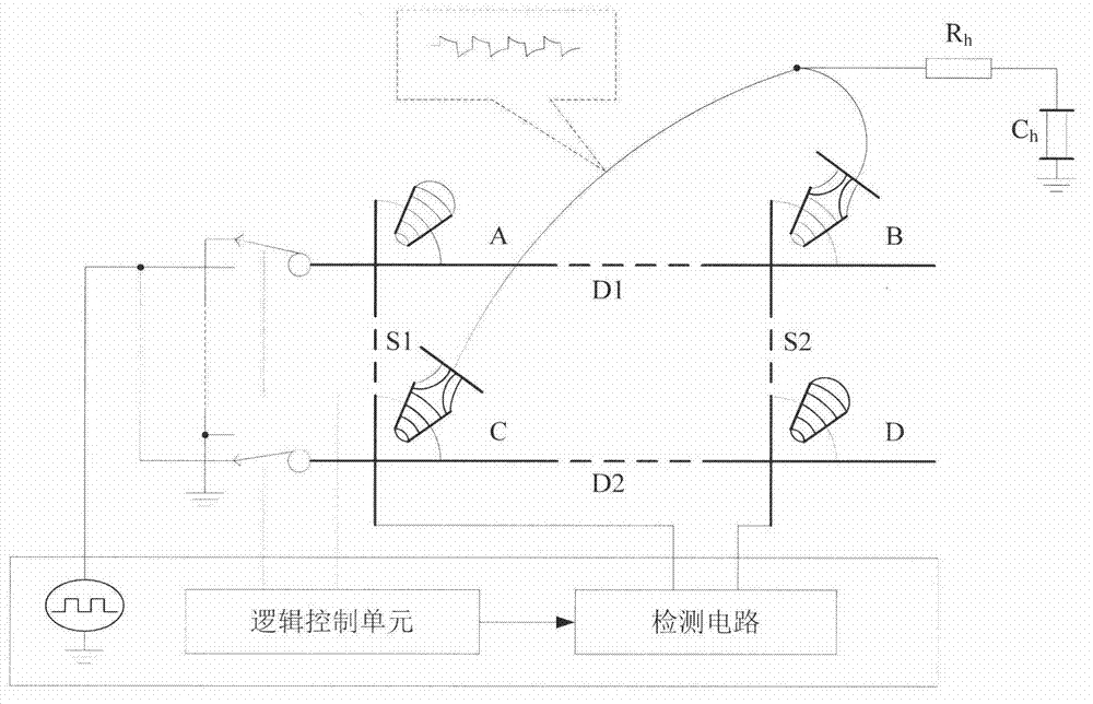 Touch detection method, system and touch control terminal of touch sensor