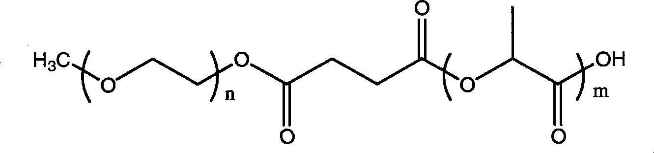 Combination of mPEG-PLA-tree alkali medicament
