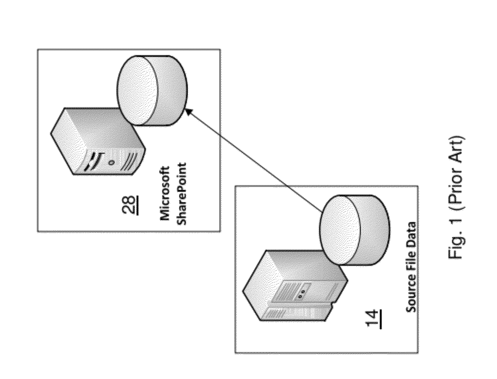 System and Method for In-Place Data Migration