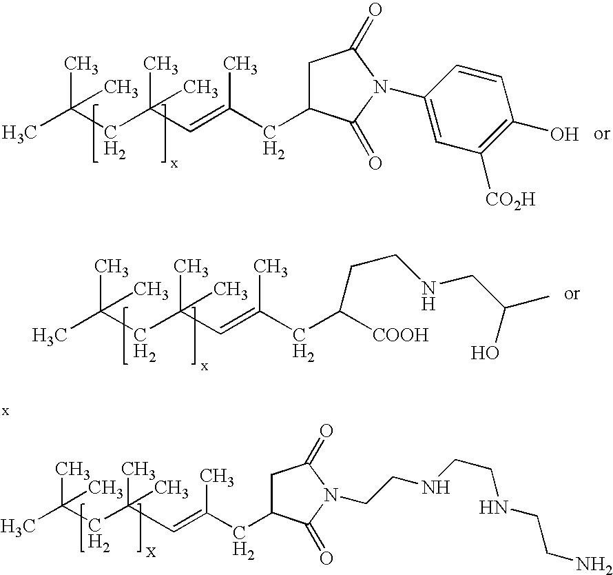 Polyisobutenyl containing dispersions and uses thereof