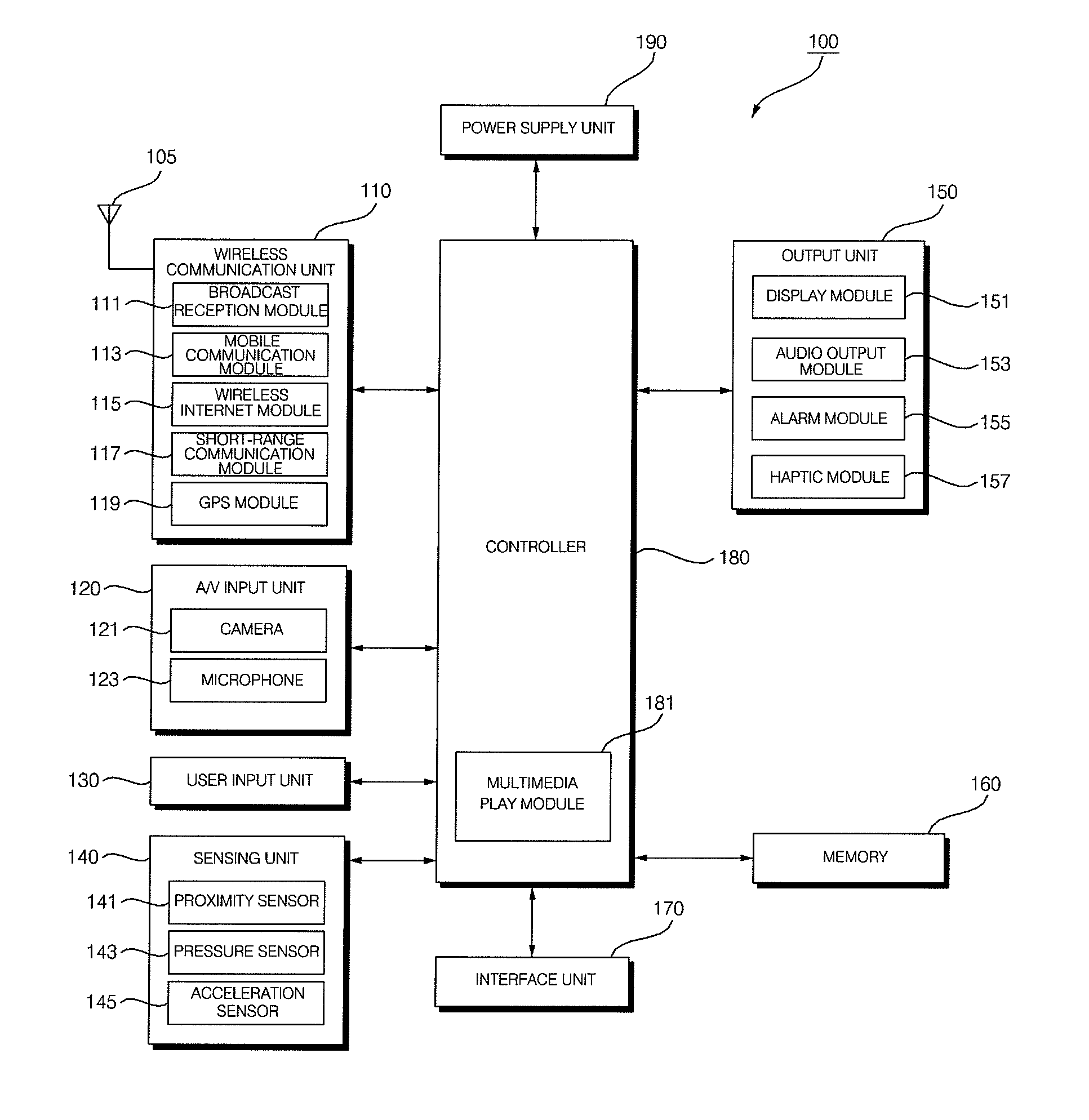Mobile terminal capable of recognizing fingernail touch and method of controlling the operation thereof
