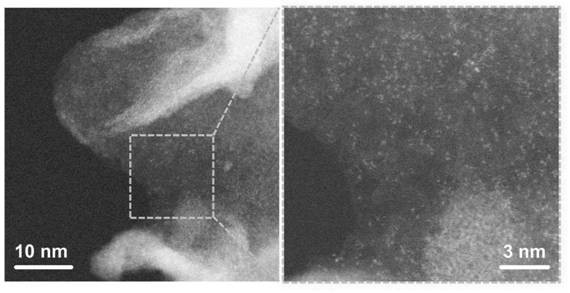 A kind of preparation method and application of m-n-c single-atom catalyst