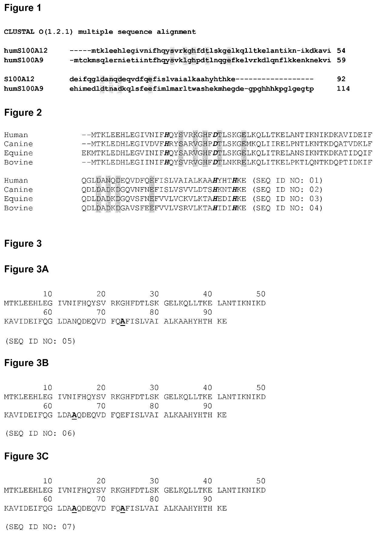 Complex-specific standardization of immunological methods for the quantification of S100A12