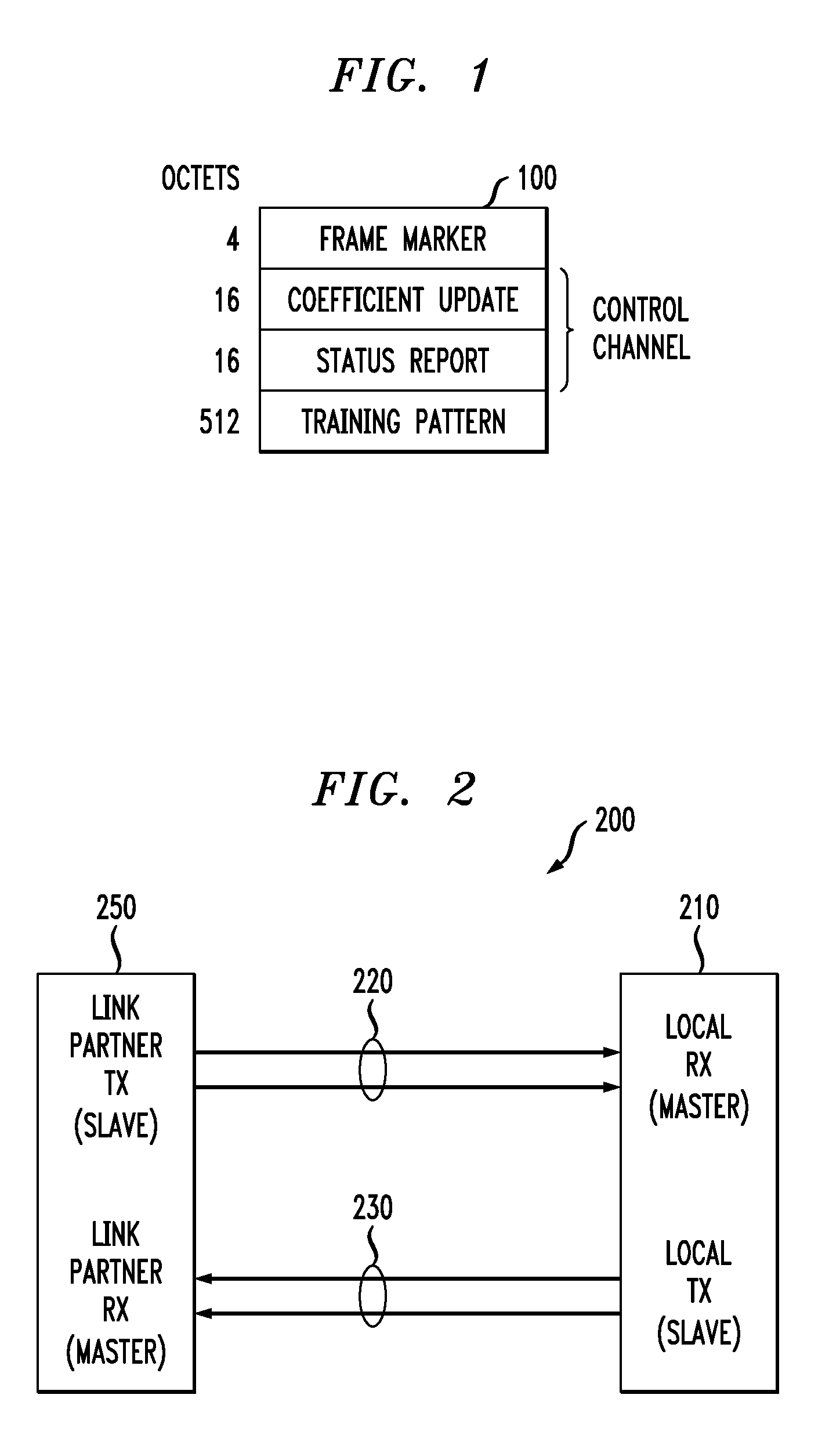 Methods And Apparatus For Adaptive Link Partner Transmitter Equalization