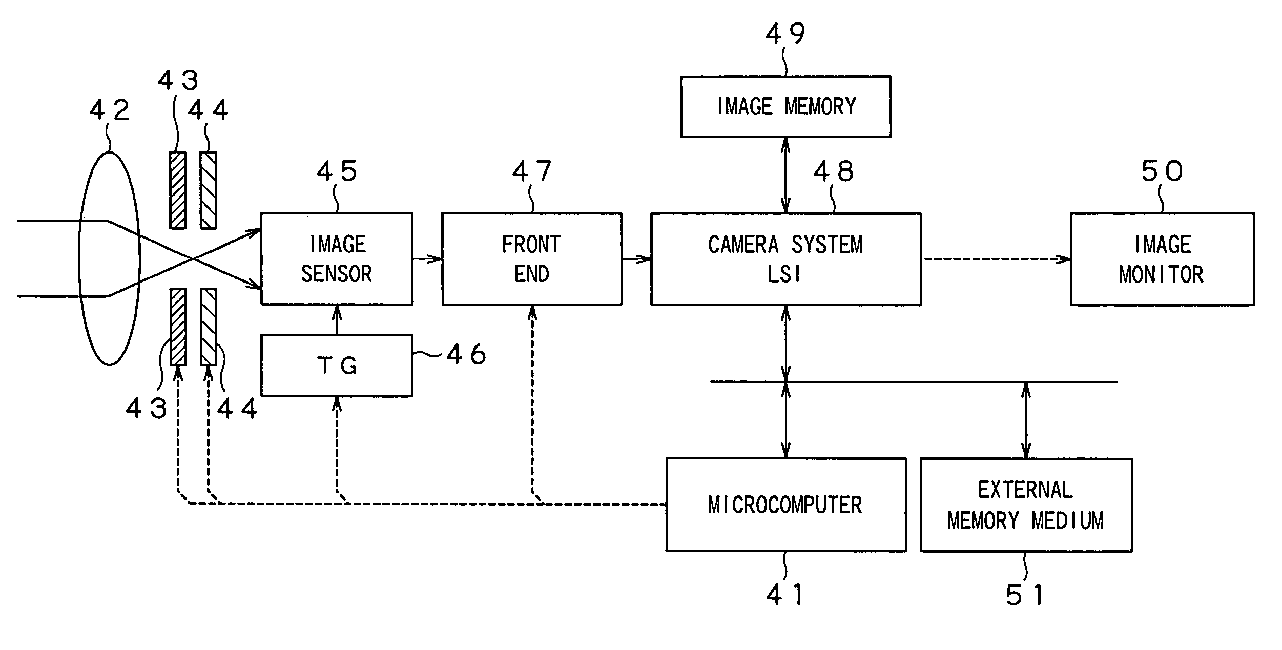 Image pick-up device and image pick-up method adapted with image pick-up sensitivity