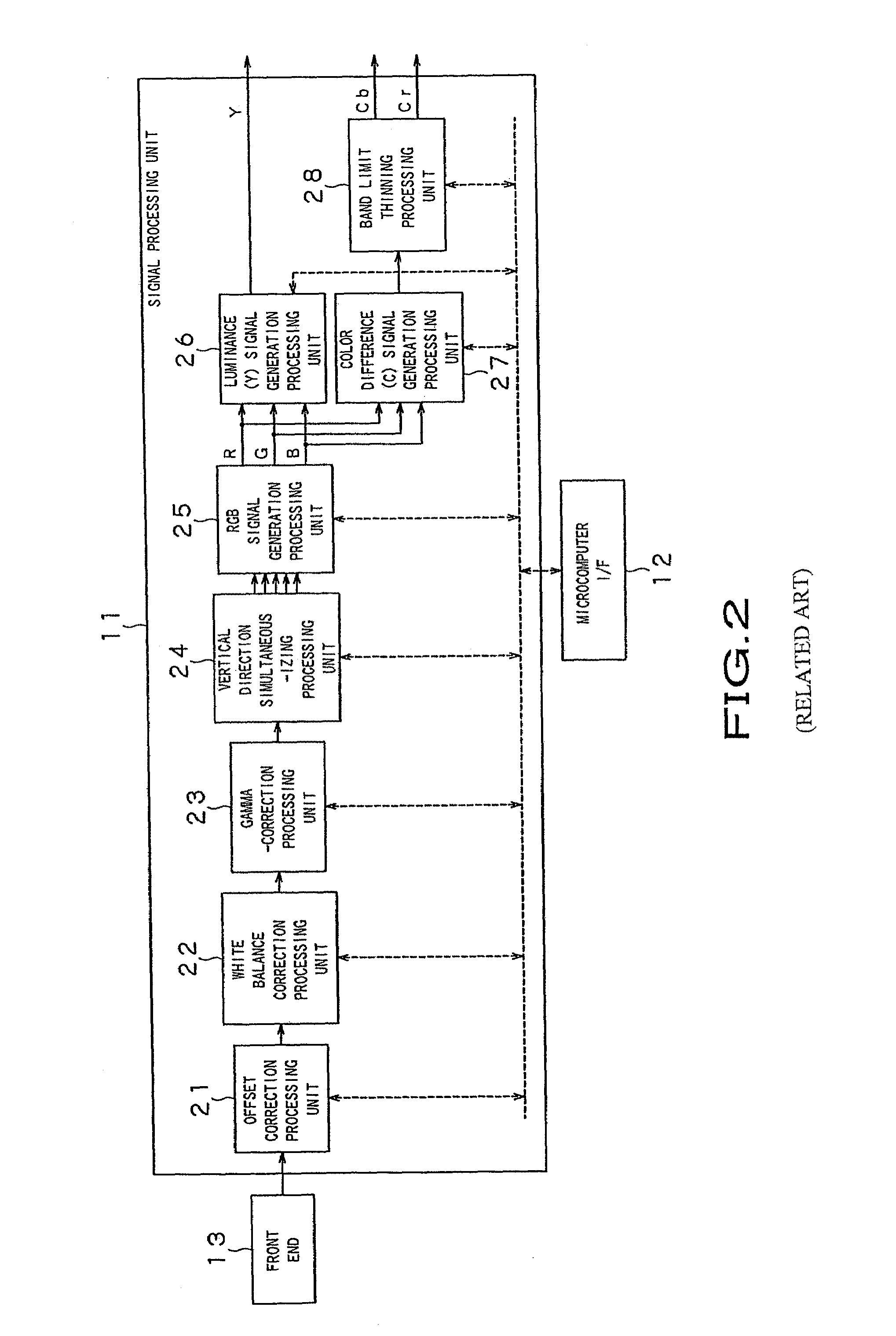 Image pick-up device and image pick-up method adapted with image pick-up sensitivity