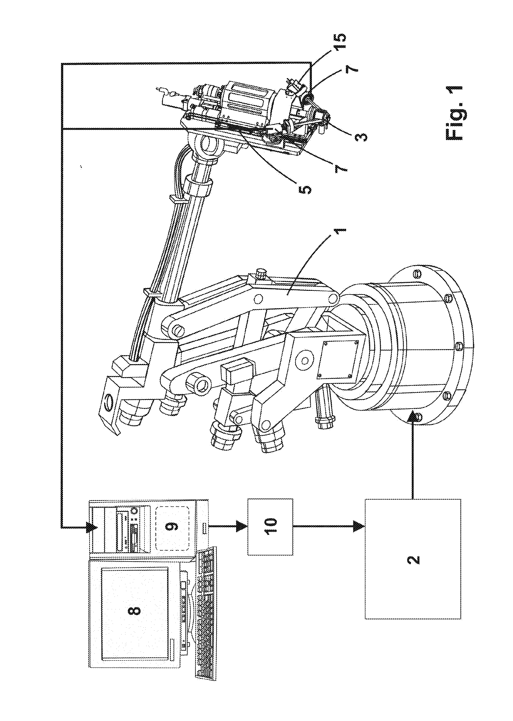 Head and automated mechanized method with vision