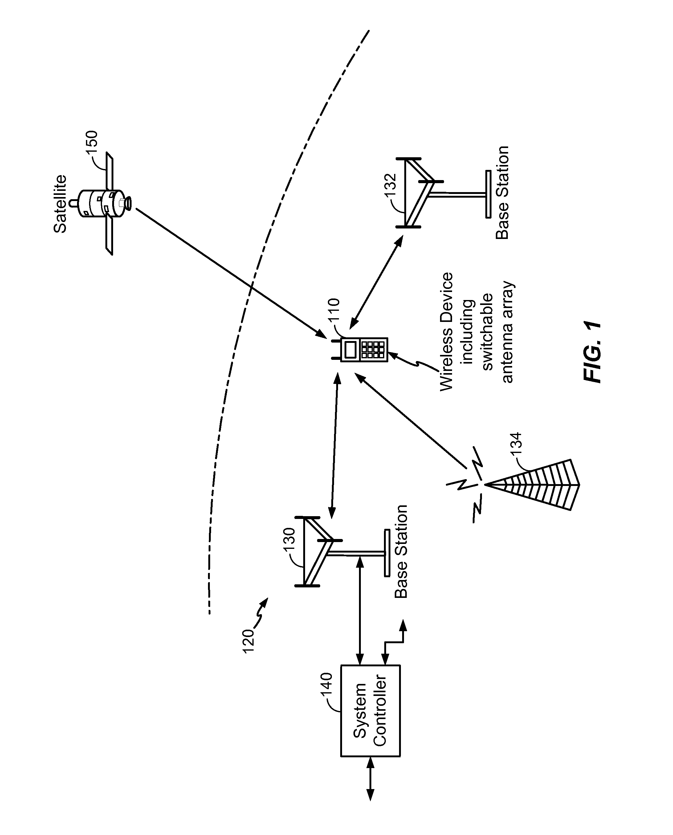 Switchable antenna array