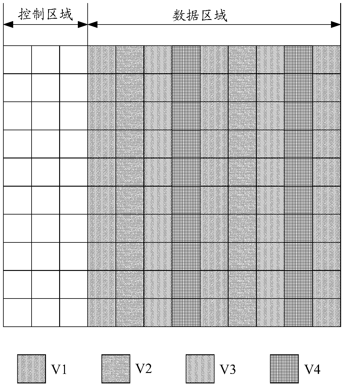 Method and device for feedback and reception of channel state information