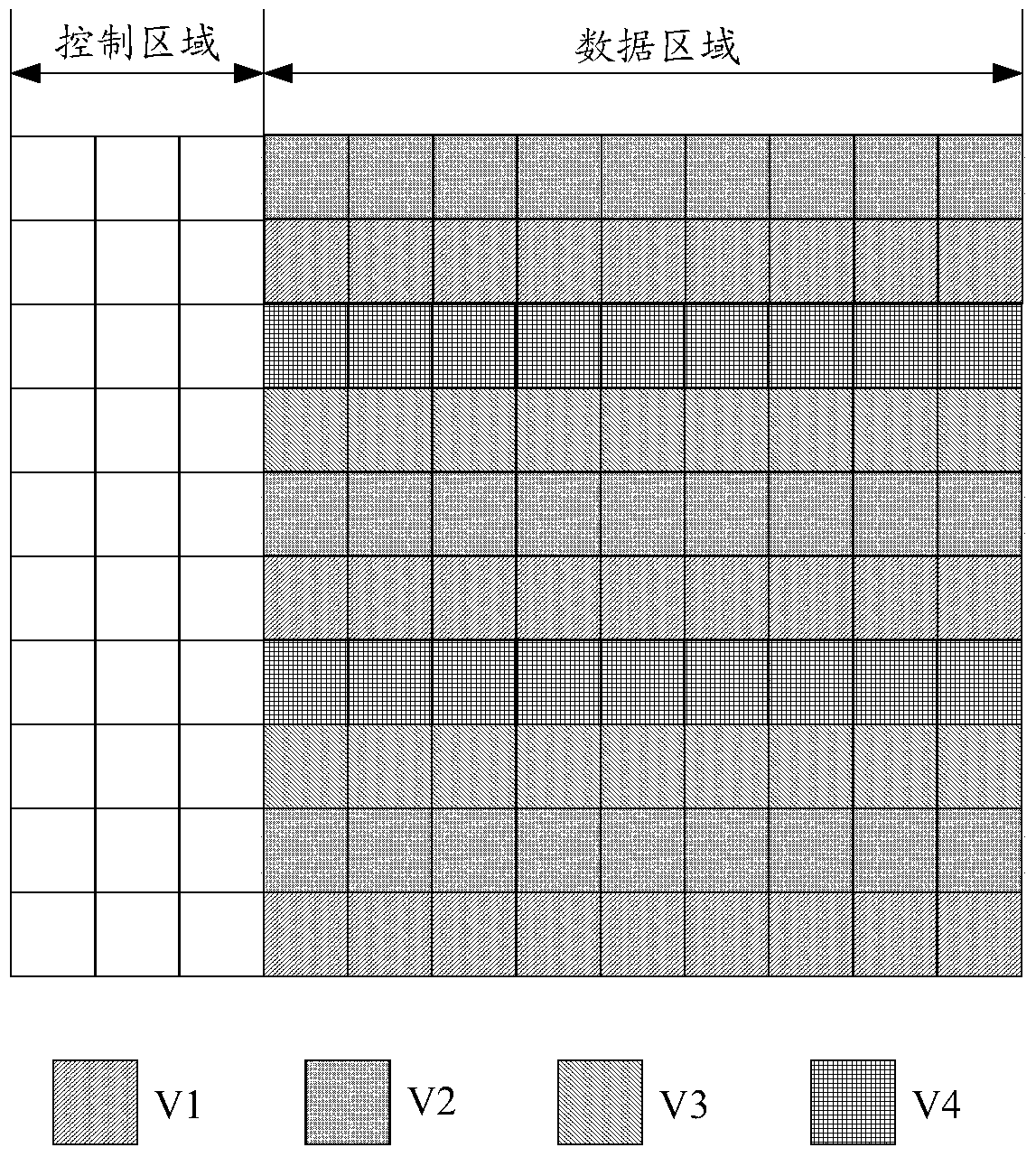 Method and device for feedback and reception of channel state information