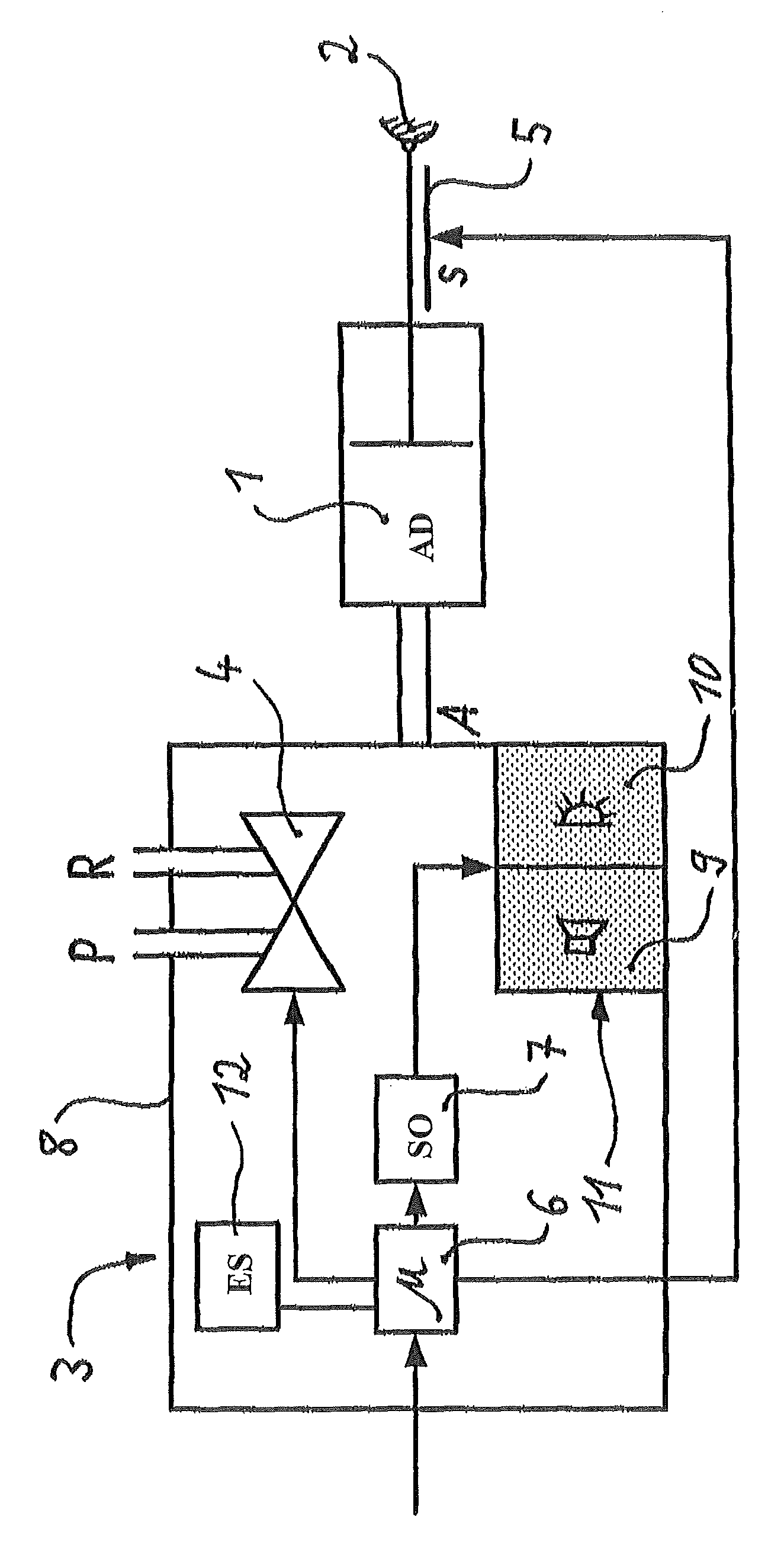 Signaling of the active safety position of electropneumatic position regulators