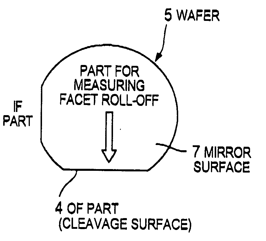 Single crystal wafer for semiconductor laser