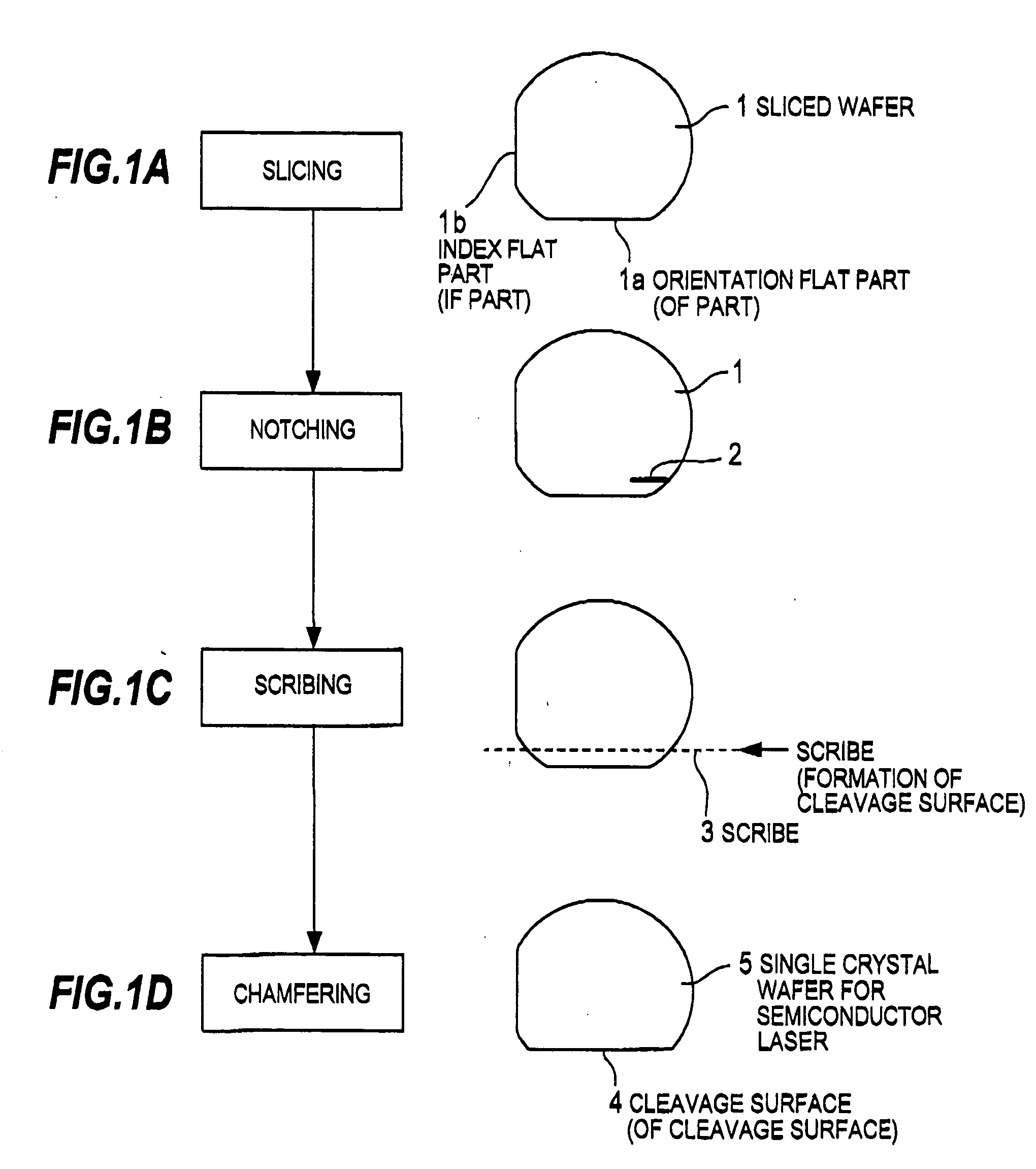 Single crystal wafer for semiconductor laser
