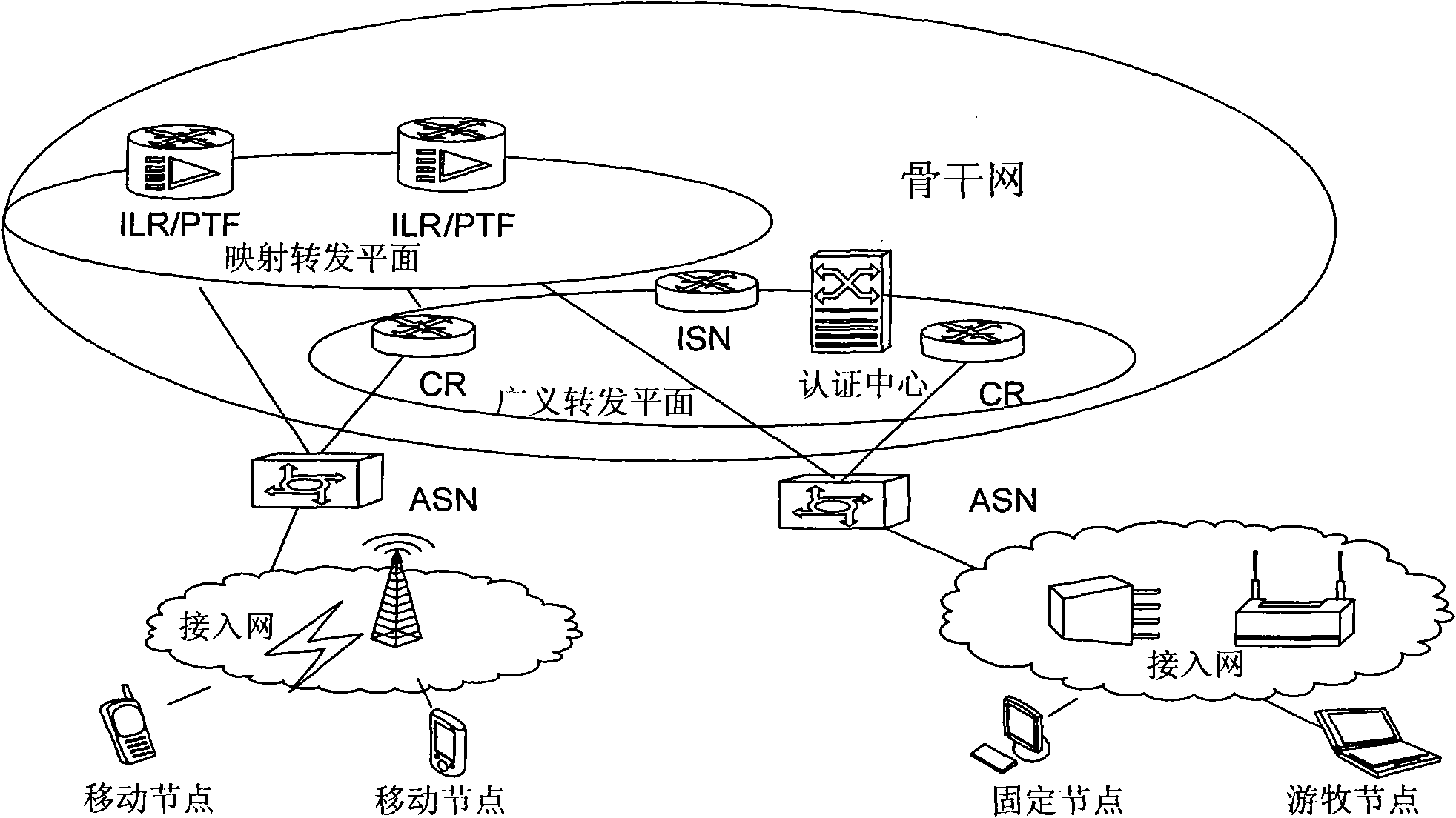 Source-tracing method and system for anonymous communication