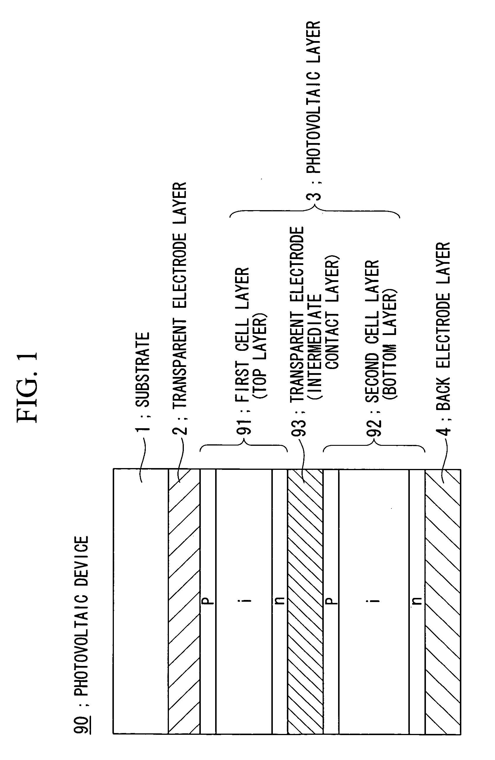 Photovoltaic device and process for producing same