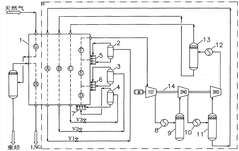 Method and system for mixed refrigerant gas-liquid split throttling refrigeration