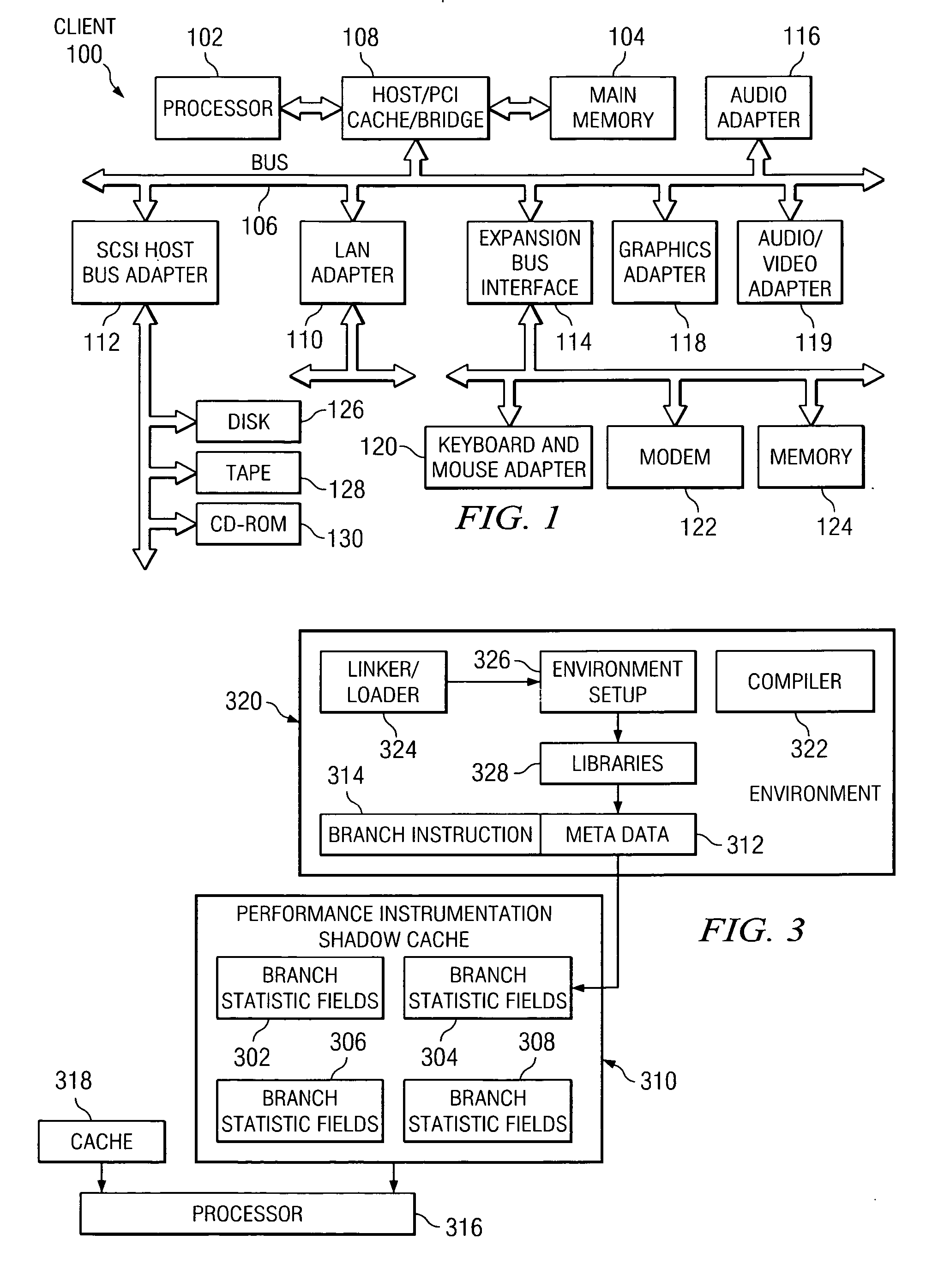 Autonomic method and apparatus for counting branch instructions to improve branch predictions