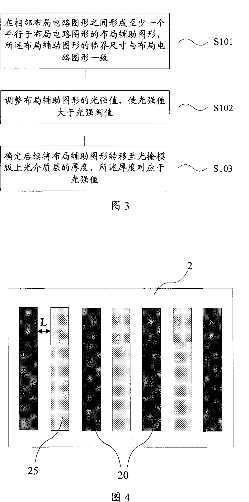 Optical close range correction, photo mask production and graphic method