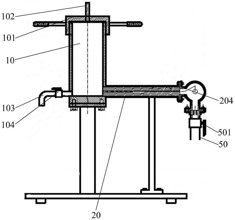 Drilling Fluid Testing Equipment