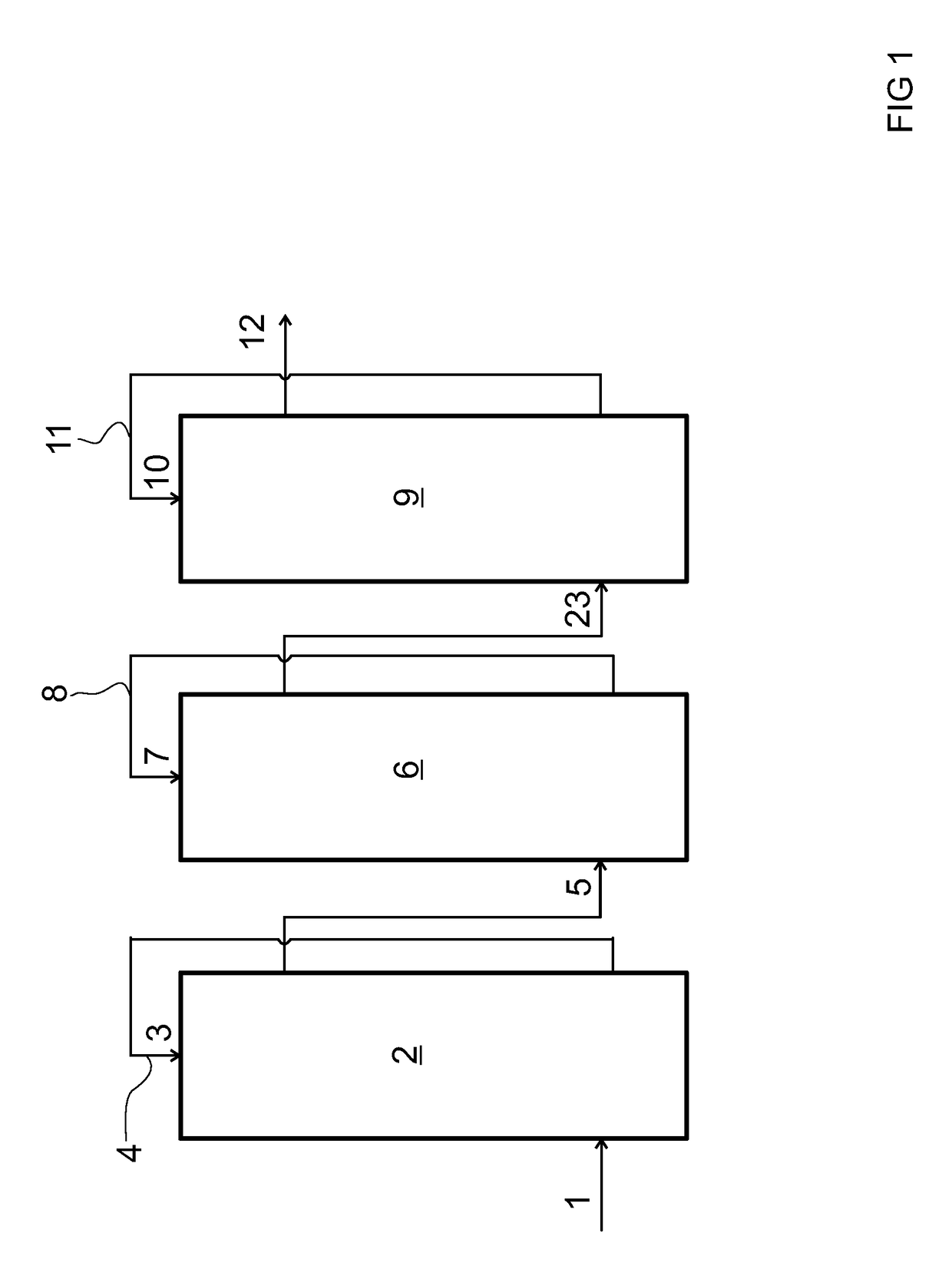 Method and arrangement for removing gaseous elementary mercury from a stream of gas