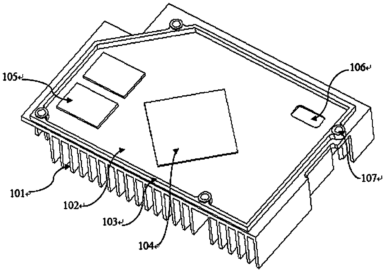 Heat dissipation solution for wearable equipment