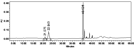 Refined panax quinquefolius total saponin component and method for preparing panax quinquefolius total saponins through purification