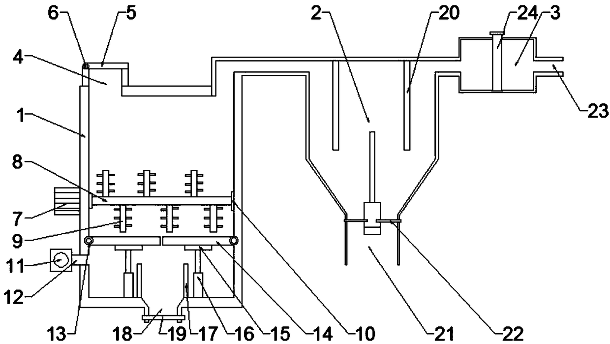 Grain dryer auxiliary equipment