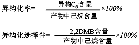 A kind of low-carbon alkane isomerization catalyst and preparation method thereof