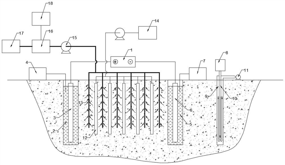In-situ soil remediation system and remediation method based on gas thermal desorption