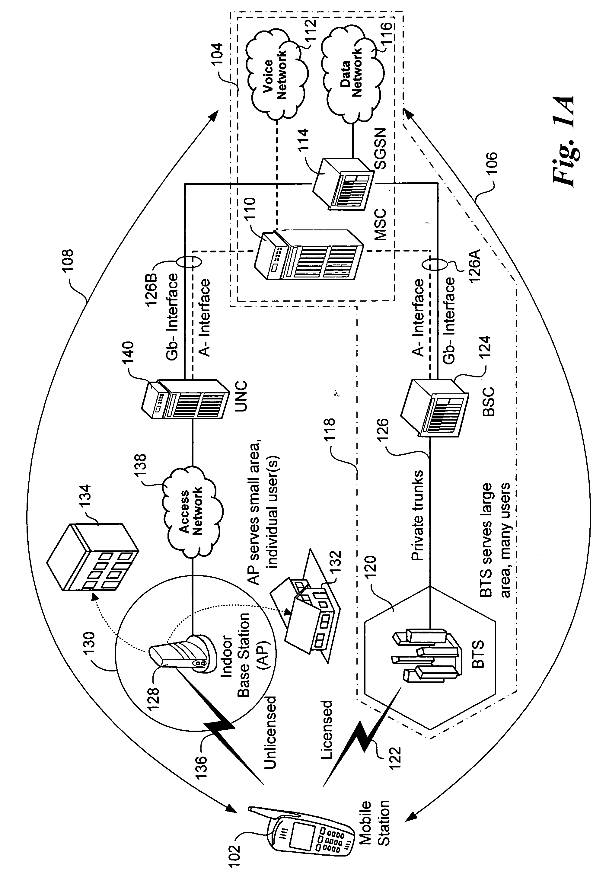 Apparatus and messages for interworking between unlicensed access network and GPRS network for data services