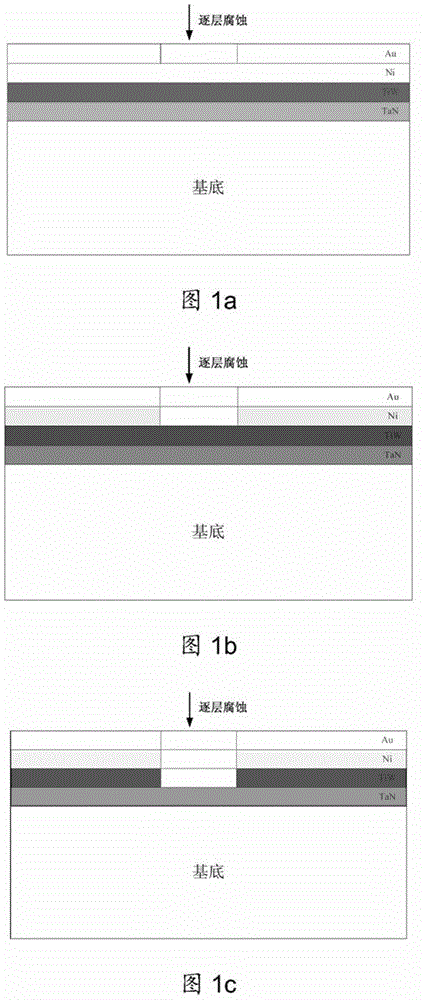 Corrosion solution for TiW films and corrosion method thereof