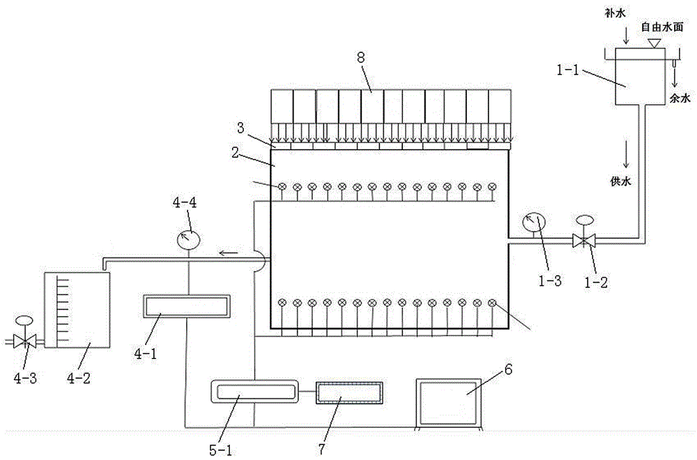 A coal mine underground sluice wall water retaining simulation test system and method
