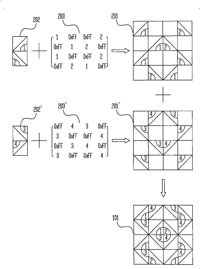 Image loading method based on BREW platform