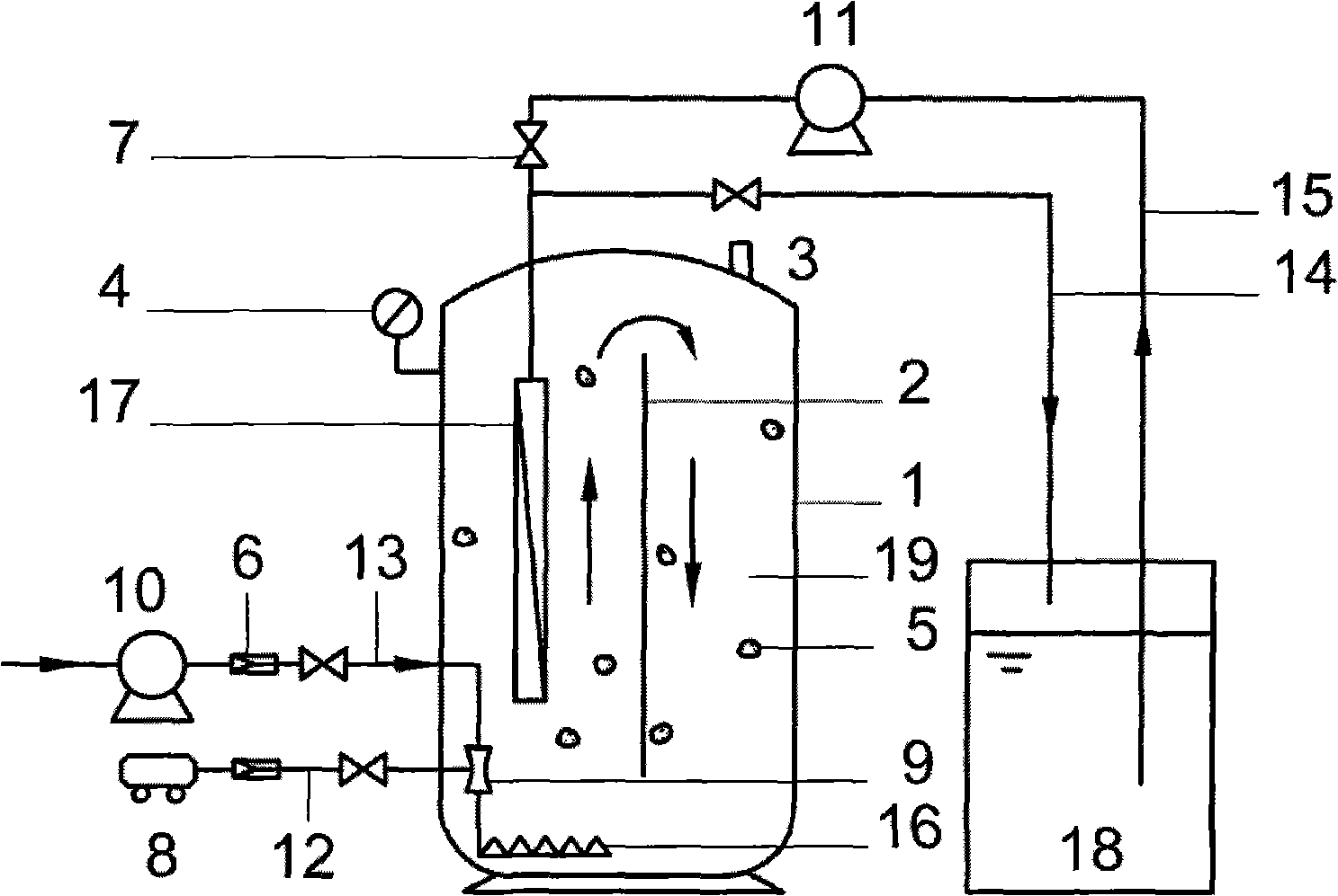 Pressure type membrane bioreactor technique of suspension bed and device